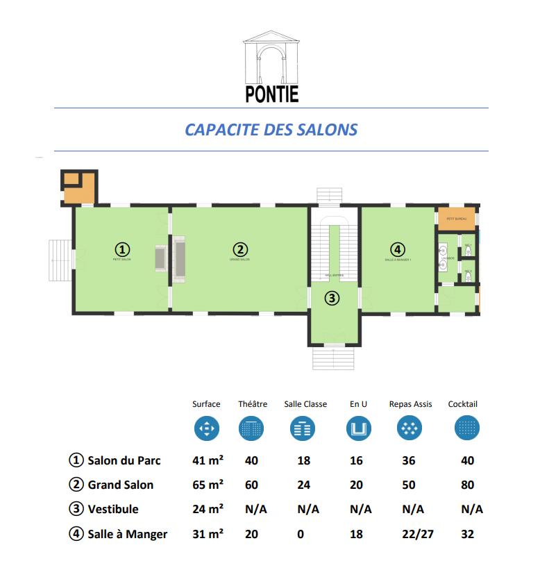 image_capacites_salle